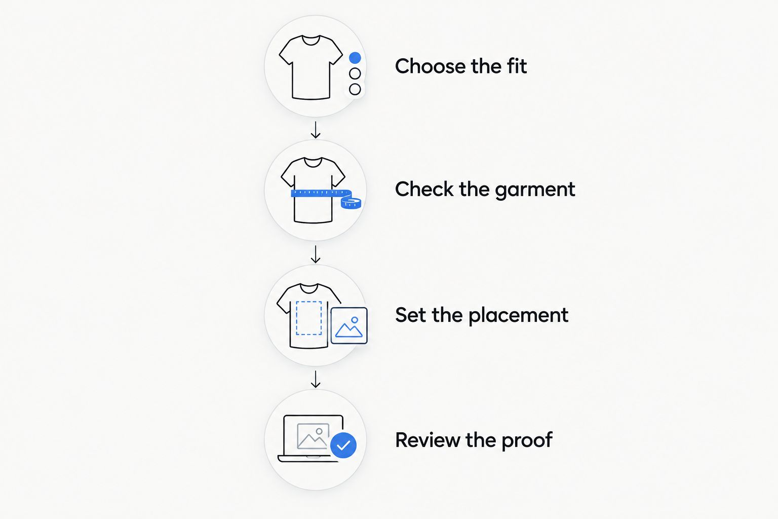Four steps for choosing a heavyweight shirt and approving its print placement